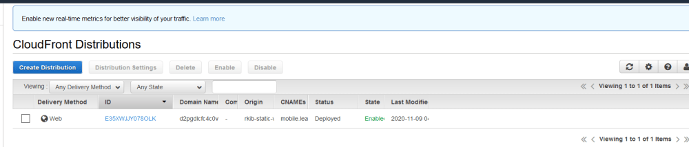 cloudfront distribution